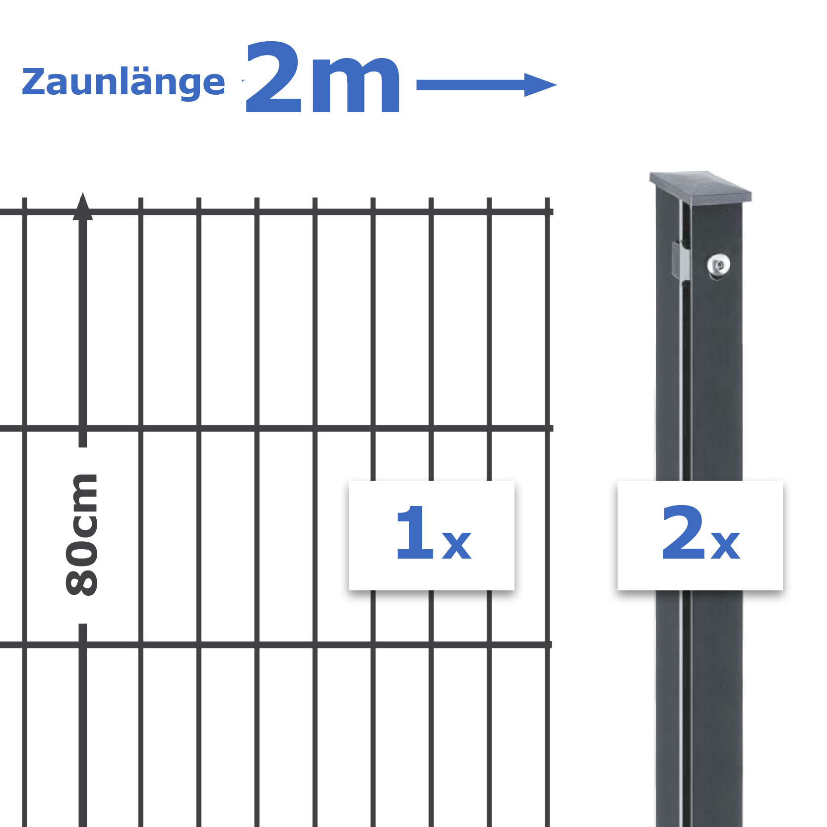 Set Doppelstabmattenzaun PLUTO 