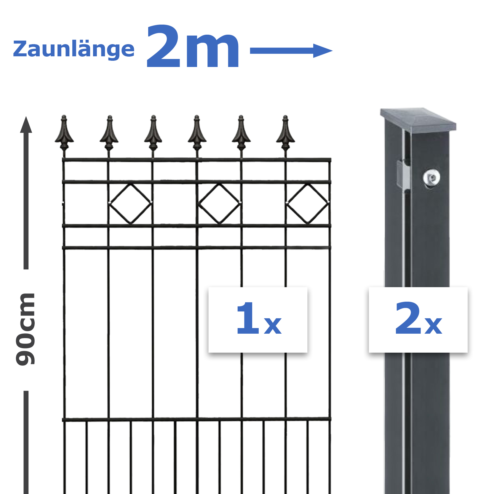 Set Schmuckzaun SATURN